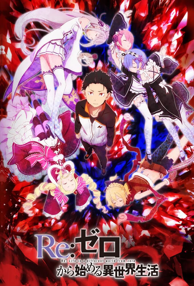 Re:Zero