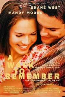SAW [2004] is NOTHING like we remembered