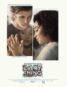 This Changes Everything - Contact